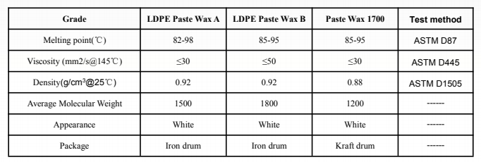 LDPE Paste Wax(图1)