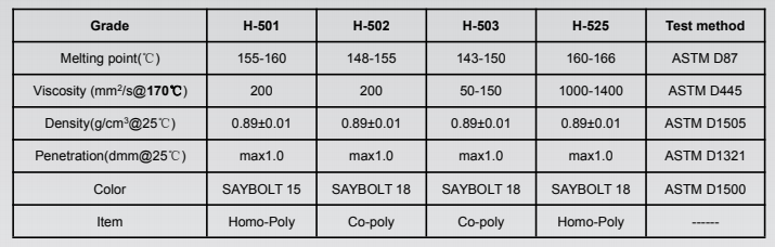 PP Wax （Polypropylene Wax)(图1)