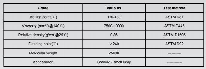 APP （Atactic Polypropylene )(图1)