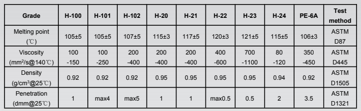 PE Wax ( Polymerized type)(图1)